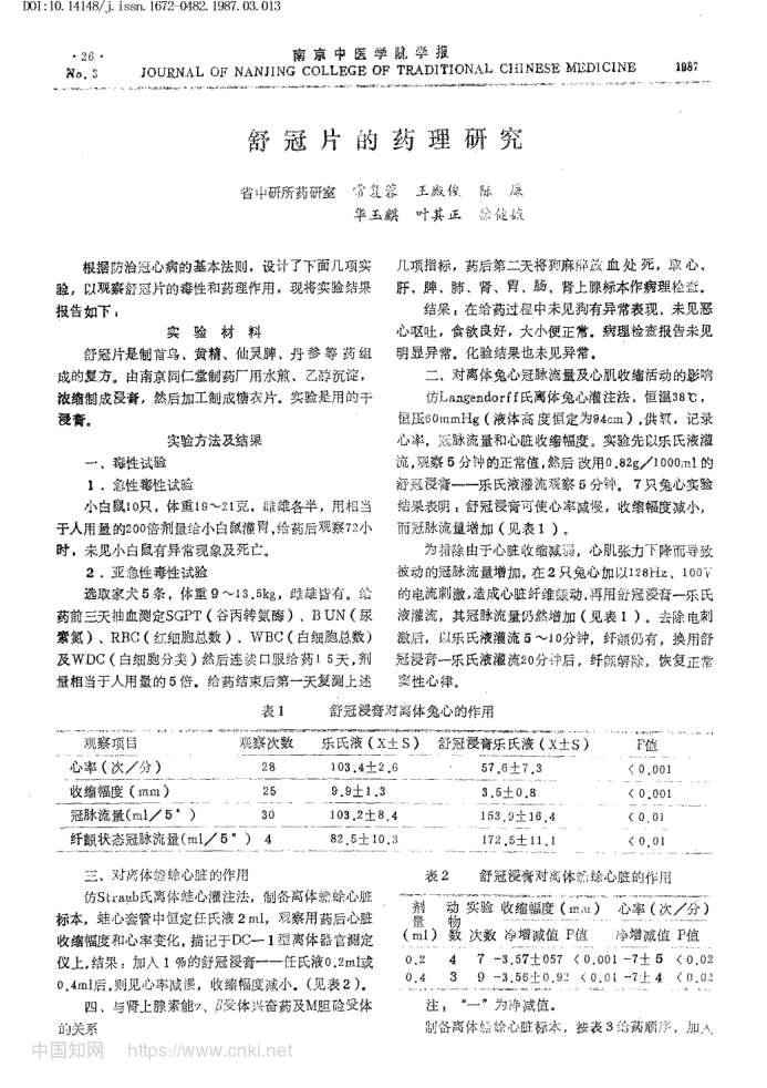 舒冠片的藥理研究